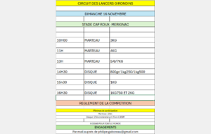 Meeting Cap Roux – 16/11/2025