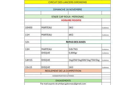Meeting Cap Roux – 16/11/2025